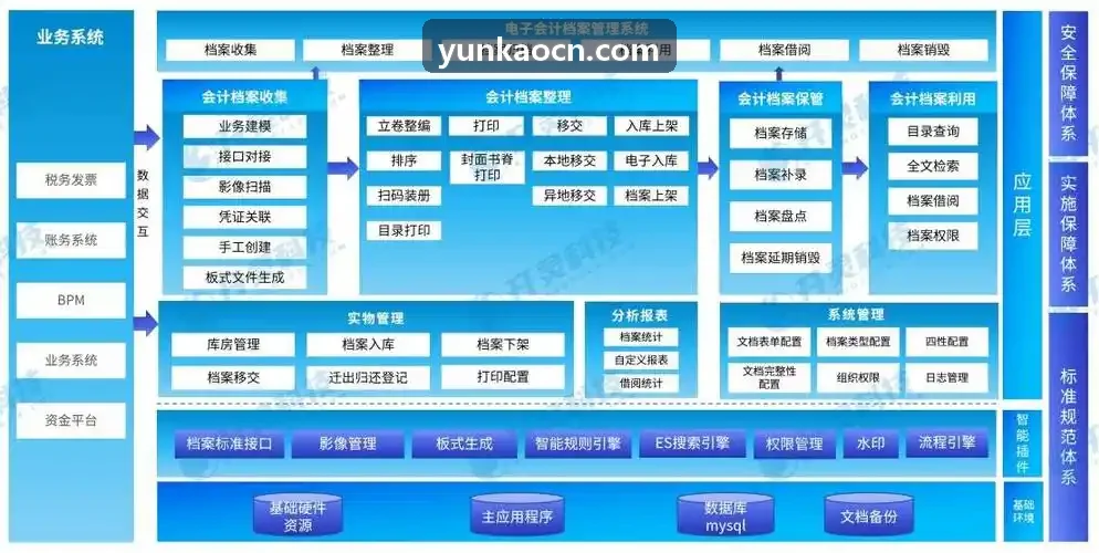 J9反脚本多开治理实录